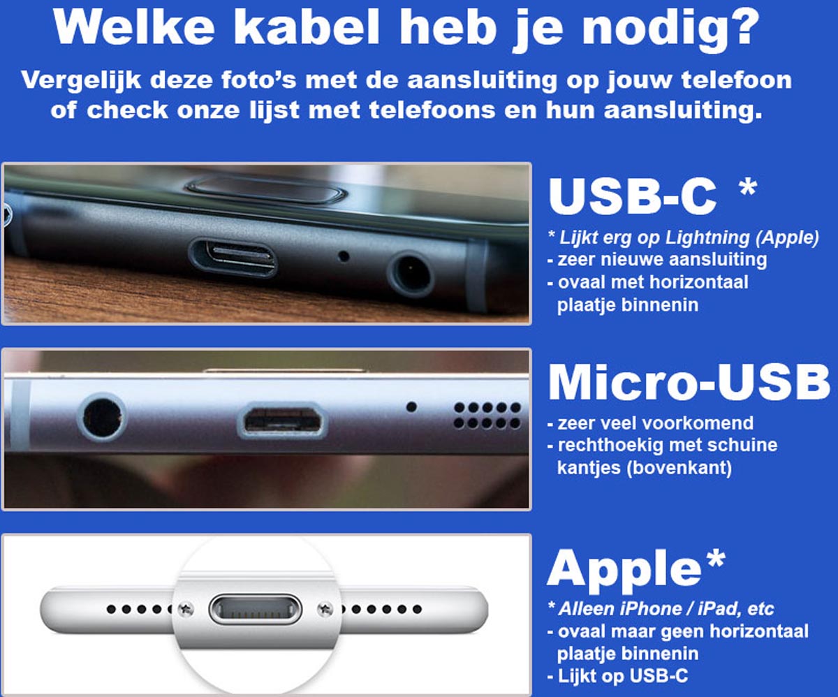 50CAL OTG kabel 30cm USB-C >> Lightning (iPhone/iPad) kopen? Vóór 22.00  besteld, morgen in huis